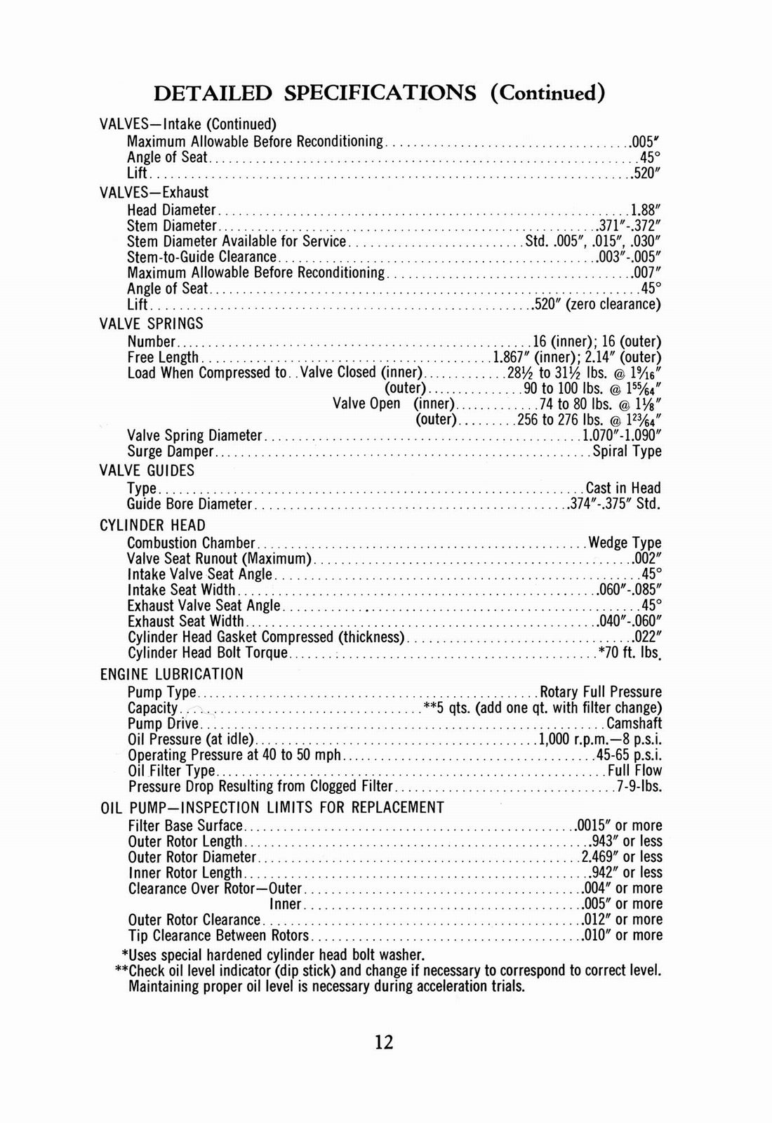 n_1964 Plymouth SS 426-III Manual-13.jpg